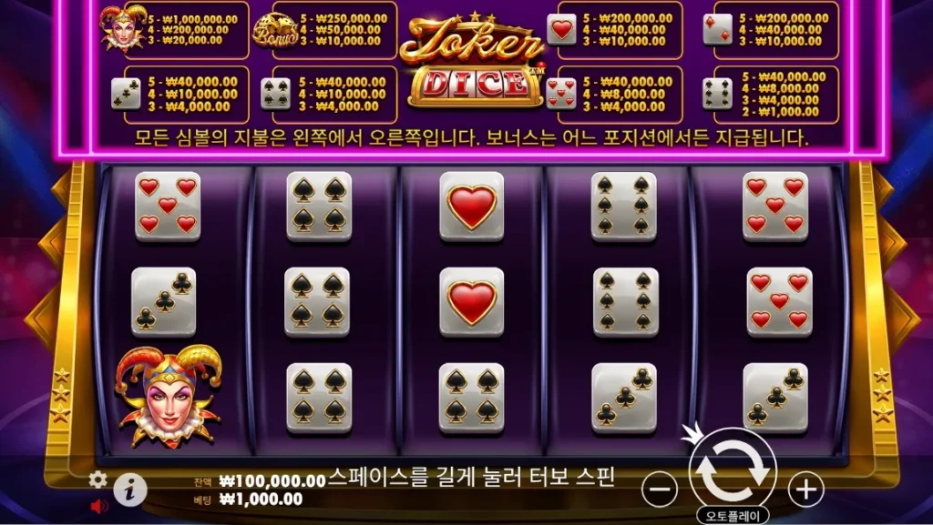 조커의 보석 주사위 게임 화면과 심볼 지급표