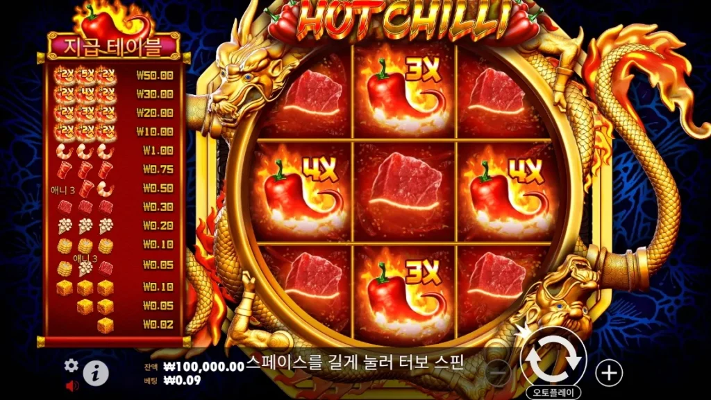 핫 칠리(Hot Chilli) 게임 화면