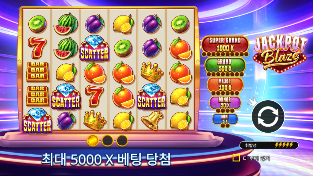 잭팟 블레이즈(Jackpot Blaze) 스캐터 4개 프리 스핀 트리거 화면